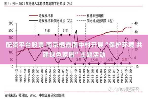 配资平台股票 南京栖霞南中村开展“保护环境 共建绿色家园”主题活动