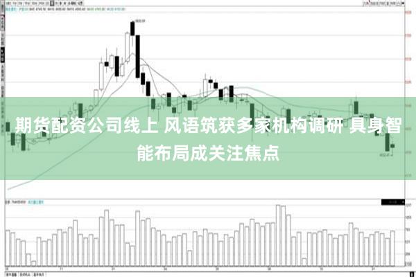期货配资公司线上 风语筑获多家机构调研 具身智能布局成关注焦点