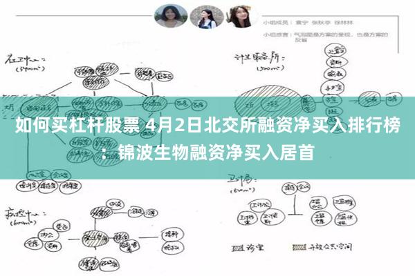 如何买杠杆股票 4月2日北交所融资净买入排行榜：锦波生物融资净买入居首