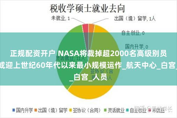 正规配资开户 NASA将裁掉超2000名高级别员工，或迎上世纪60年代以来最小规模运作_航天中心_白宫_人员