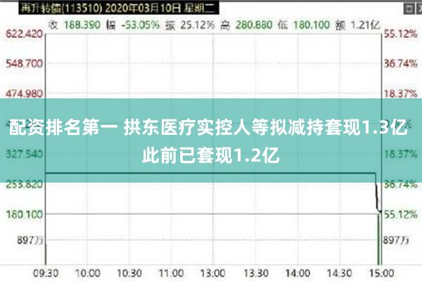 配资排名第一 拱东医疗实控人等拟减持套现1.3亿 此前已套现1.2亿