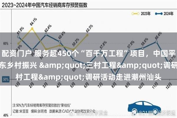 配资门户 服务超450个“百千万工程”项目，中国平安四向发力支持广东乡村振兴 "三村工程"调研活动走进潮州汕头