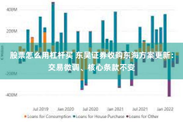 股票怎么用杠杆买 东吴证券收购东海方案更新:交易微调、核心条款不变