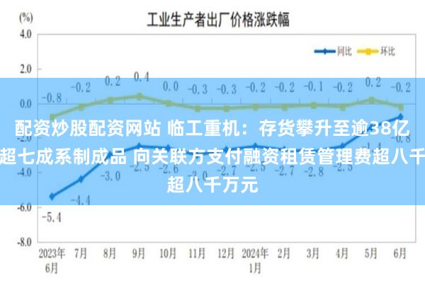 配资炒股配资网站 临工重机：存货攀升至逾38亿元且超七成系制成品 向关联方支付融资租赁管理费超八千万元