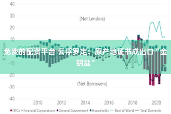 免费的配资平台 云浮罗定：原产地证书成出口“金钥匙”