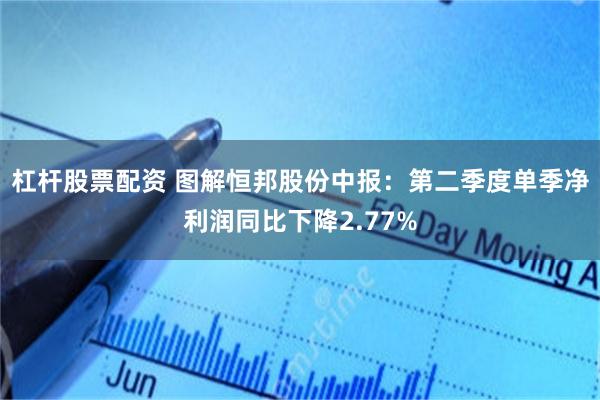 杠杆股票配资 图解恒邦股份中报：第二季度单季净利润同比下降2.77%