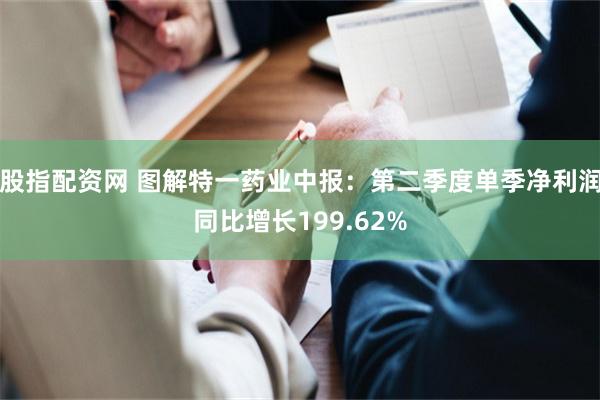 股指配资网 图解特一药业中报：第二季度单季净利润同比增长199.62%
