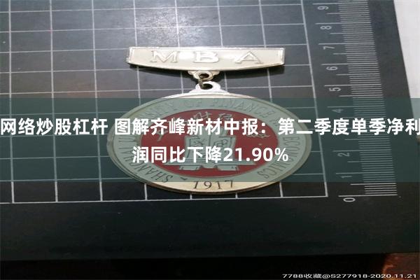 网络炒股杠杆 图解齐峰新材中报：第二季度单季净利润同比下降21.90%