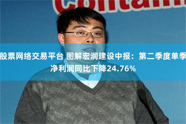 股票网络交易平台 图解宏润建设中报:第二季度单季净利润同比下降24.76%