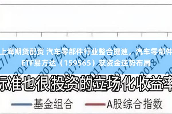 上海期货配资 汽车零部件行业整合提速，汽车零部件ETF易方达（159565）获资金逆势布局
