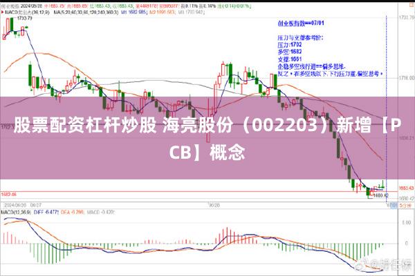 股票配资杠杆炒股 海亮股份（002203）新增【PCB】概念