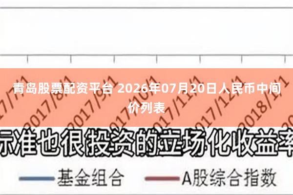 青岛股票配资平台 2026年07月20日人民币中间价列表