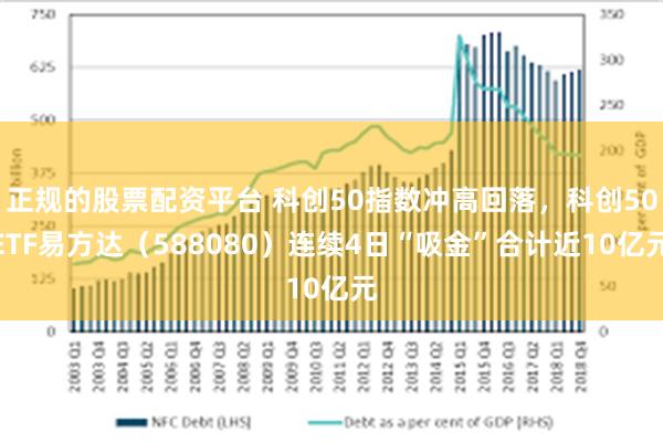 正规的股票配资平台 科创50指数冲高回落，科创50ETF易方达（588080）连续4日“吸金”合计近10亿元