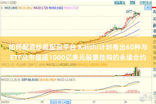 如何配资炒股配资平台 Kalshi计划推出60种与ETF及市值超1000亿美元股票挂钩的永续合约