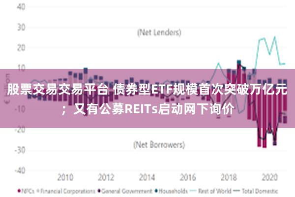 股票交易交易平台 债券型ETF规模首次突破万亿元；又有公募REITs启动网下询价