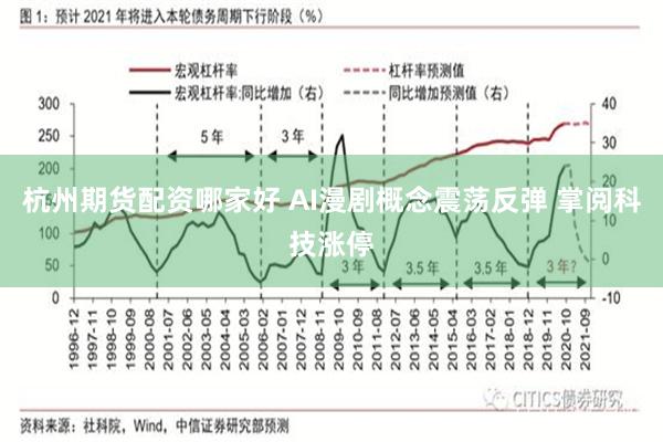 杭州期货配资哪家好 AI漫剧概念震荡反弹 掌阅科技涨停